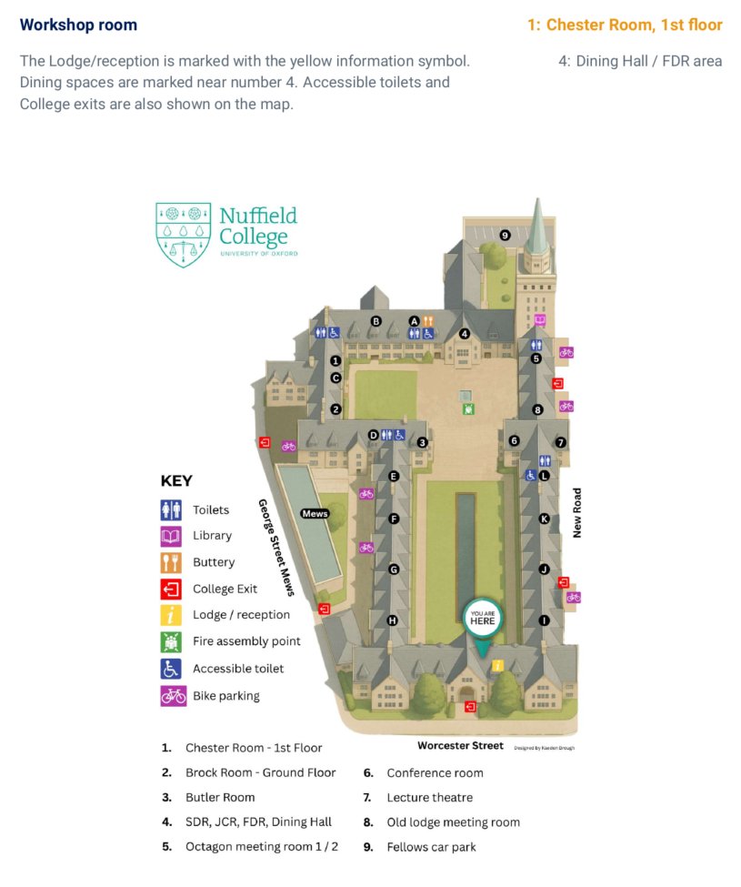 Nuffield College map showing the Lodge on Worcester Street, Staircase C, and the Chester Room (marked 1), with dining spaces near 4, accessible toilets, and College exits